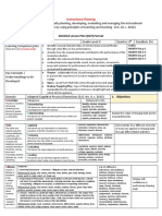 Detailed Lesson Plan (DLP) Format: Instructional Planning