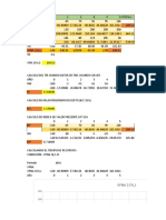 FNF y Periodo de Recuperación