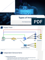 13-Types of Inventory