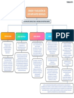 Plantilla Mapa Conceptual 16