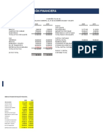 Estado de Flujo De. Efectivo Semana 3