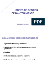 Indicadores de Gestion de Mantenimiento