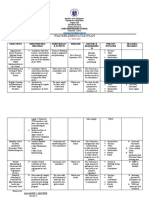 Wins Implementation Plan