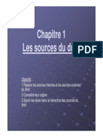 Chapitre 1 Les Sources Du Droit