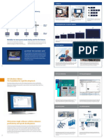 Industrial Hmis and Displays: Enhance Visualization For Increased Efficiency