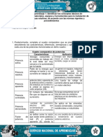 Actividad 1: Identificar Los Conceptos Básicos de Electromagnetismo