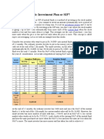 What Is Systematic Investment Plan or SIP?: Investment Avenue Mutual Fund