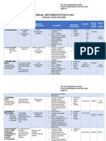 Annual Implementation Plan 2019-2020