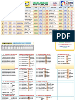 Stake: # Date Time League Home Team Form Pos X Away Team Forms Pos Pts