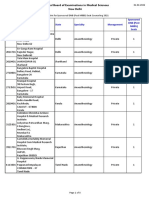 Sponsored DNB (Post MBBS) Seats