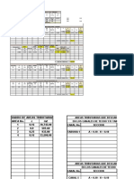 Calculo de Caudales, Canales y Tuberias Corregido