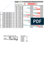 Project Management Dashboard Non 365