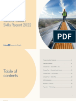 Global Green Skills Report 2022