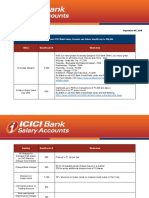 Salary Account Benefits Workings TNC