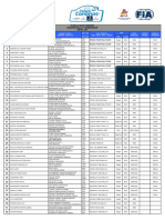 45 Rally Islas Canarias European Rally Championship Entry List