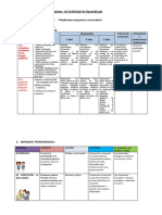 Dia 1 Sesion Planificamos El Proyecto