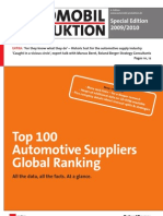 Top 100 Automotive Suppliers