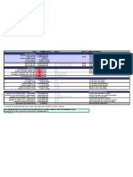 EVM Calculator