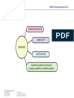 Mapa Mental, Feminismo