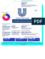 PROJECT TITLE - Value Chain Analysis of Hindustan Unilever Limited