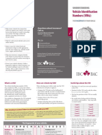 Vehicle Identification Numbers (Vins) :: Understanding