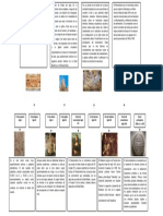 Línea Del Tiempo Periodos Del Arte Antes Del SXX - 21 Octubre 2021