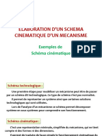 12 - Le Schéma Cinématique Minimale