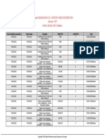 Transactions Du Compte