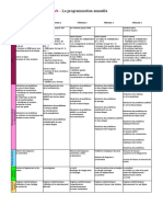 4-Programmation Maths Au CE1 Accès