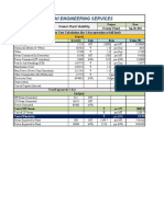 Power Cost Calculation at 4.8 MW