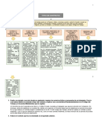 Cuadro Sinóptico Tipos de Contratos