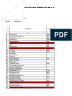 Laporan Pemakaian Obat Tertinggi Jan-Mei 2022