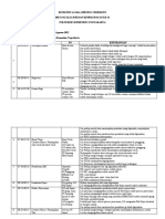 Rundown Acara Opening Ceremony TH 2022 New