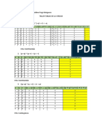 Tablas de La Verdad