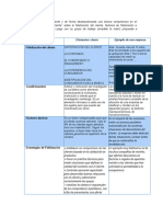 Efectúe Individualmente y de Forma Desescolarizada Una Lectura Comprensiva en El Material de Apoyo