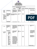 ACTION PLAN On Reading Remediation For Non-Readers