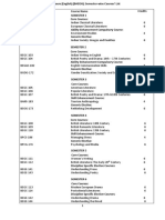 Baegh Syllabus 25th March 2021