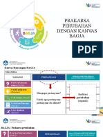 Prakarsa Perubahan Dengan Kanvas BAGJA