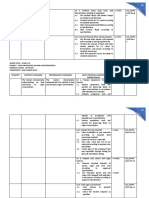 MELC - AFA - Food Processing-Sugar Concentration - G7-8