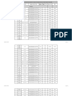 List of Commercial Properties of Gurugram Zone For Auction Dated 06.08.2022