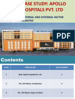 Apollo Hospital Case 2 Study 020522