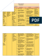 NCP - Poliomyelitis