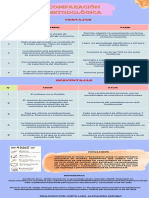 Cuadro Comparativo Modelos Pedagógicos