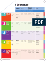 Global Stage 4 Scope and Sequence Literacy Book