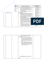 LK. 2.1 Eksplorasi Alternatif Solusi