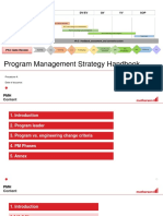 Program Management Strategy Handbook: Customer Dv/Ev QV VV SOP