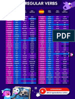 APRENDISIMO Irregular Verbs