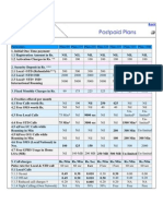 BSNL Postpaid Plans