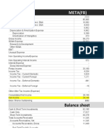 Meta (FB) : Balance Sheet