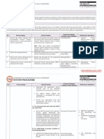 00 SP-DILG-07-Uncontrolled - Client Satisfaction Survey - DILG - ISO